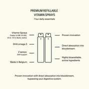 Adult Vitamin Sprays