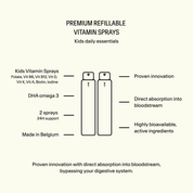 Kids Vitamin Sprays