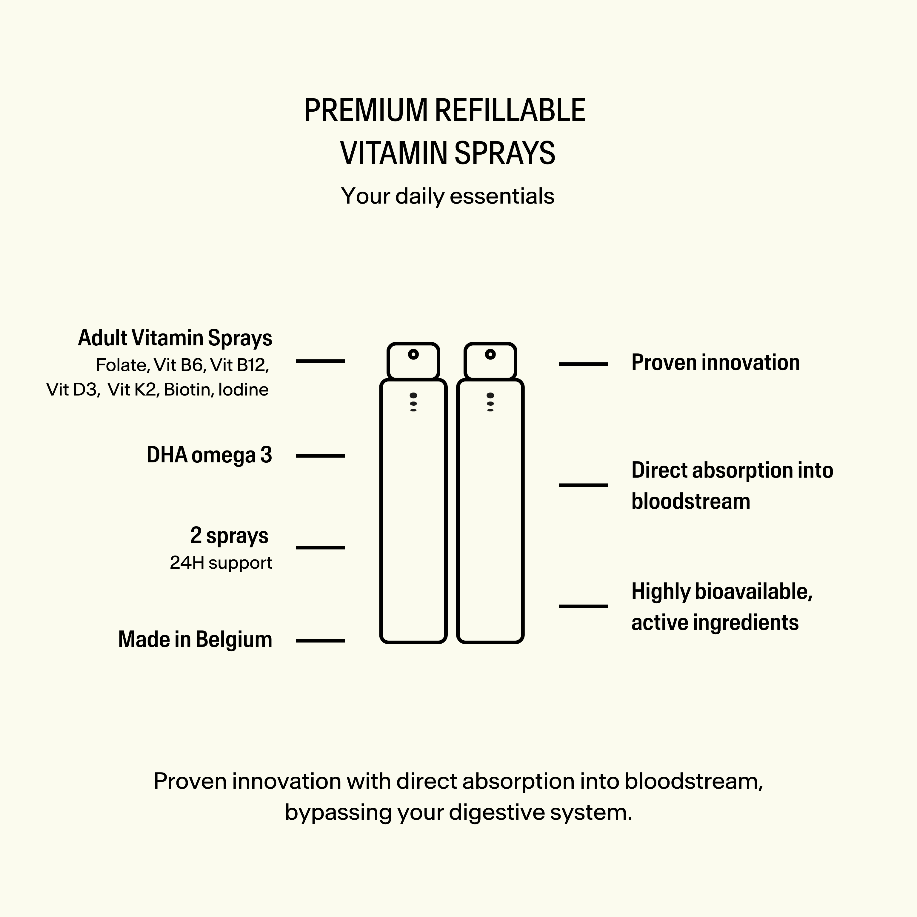 FENNA-INNOVATIVE-FORMULA-BENEFITS