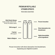 Kids Vitamin Sprays